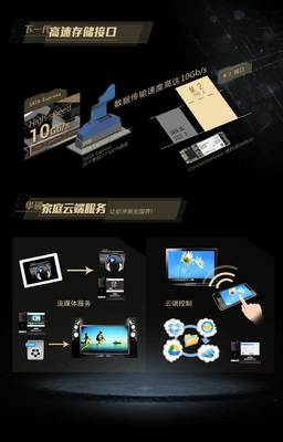 專(zhuān)業(yè)解讀 華碩Z97-PRO主板如何助力收藏級(jí)PC配置