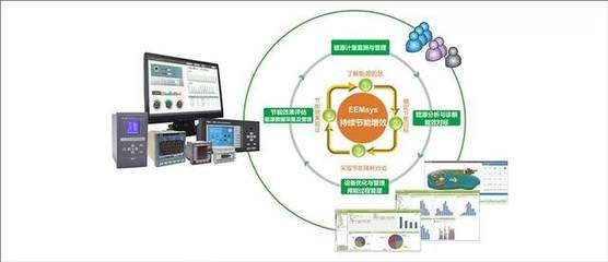 展會(huì)預(yù)告 | 走進(jìn)鄂爾多斯，CET邀您共赴全國(guó)大中型工業(yè)企業(yè)電儀技術(shù)推廣盛會(huì)